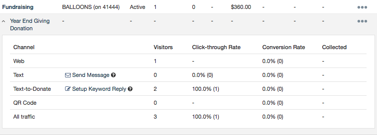 Form Data