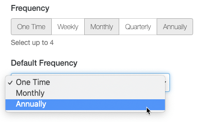 Frequency and Default