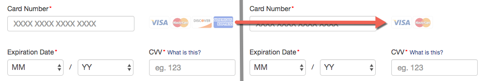 Credit Card Example