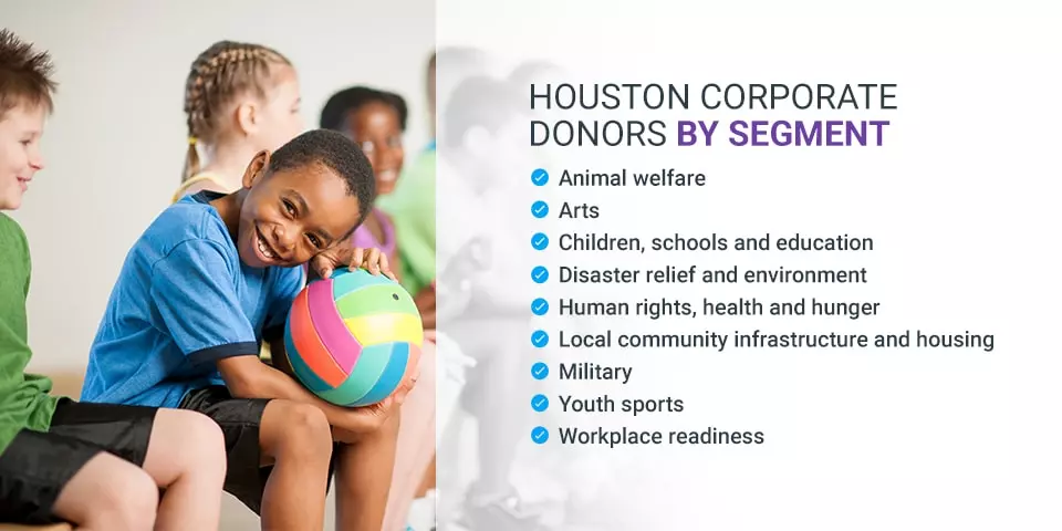 best nonprofits to work for in houston