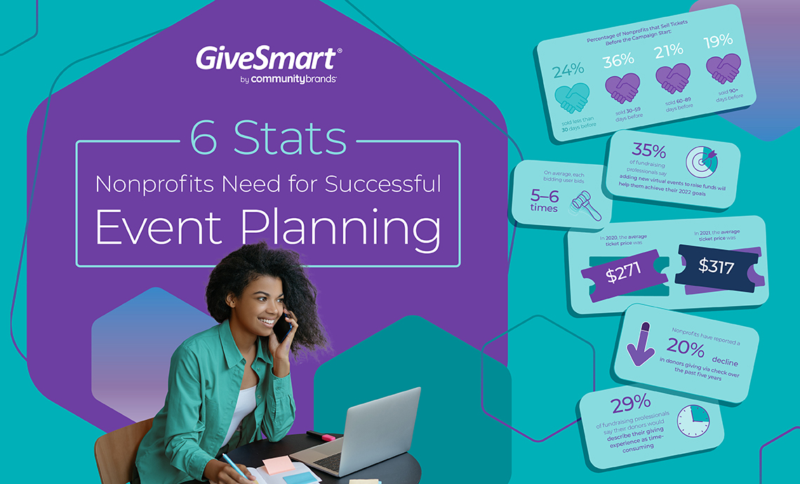 6 Stats Nonprofits Need For Successful Event Planning - GiveSmart