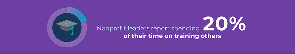 Nonprofit leaders report spending 20% of their time on training others