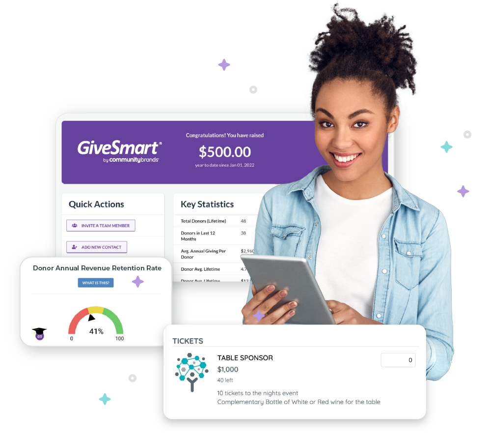 GiveSmart customer with screenshots